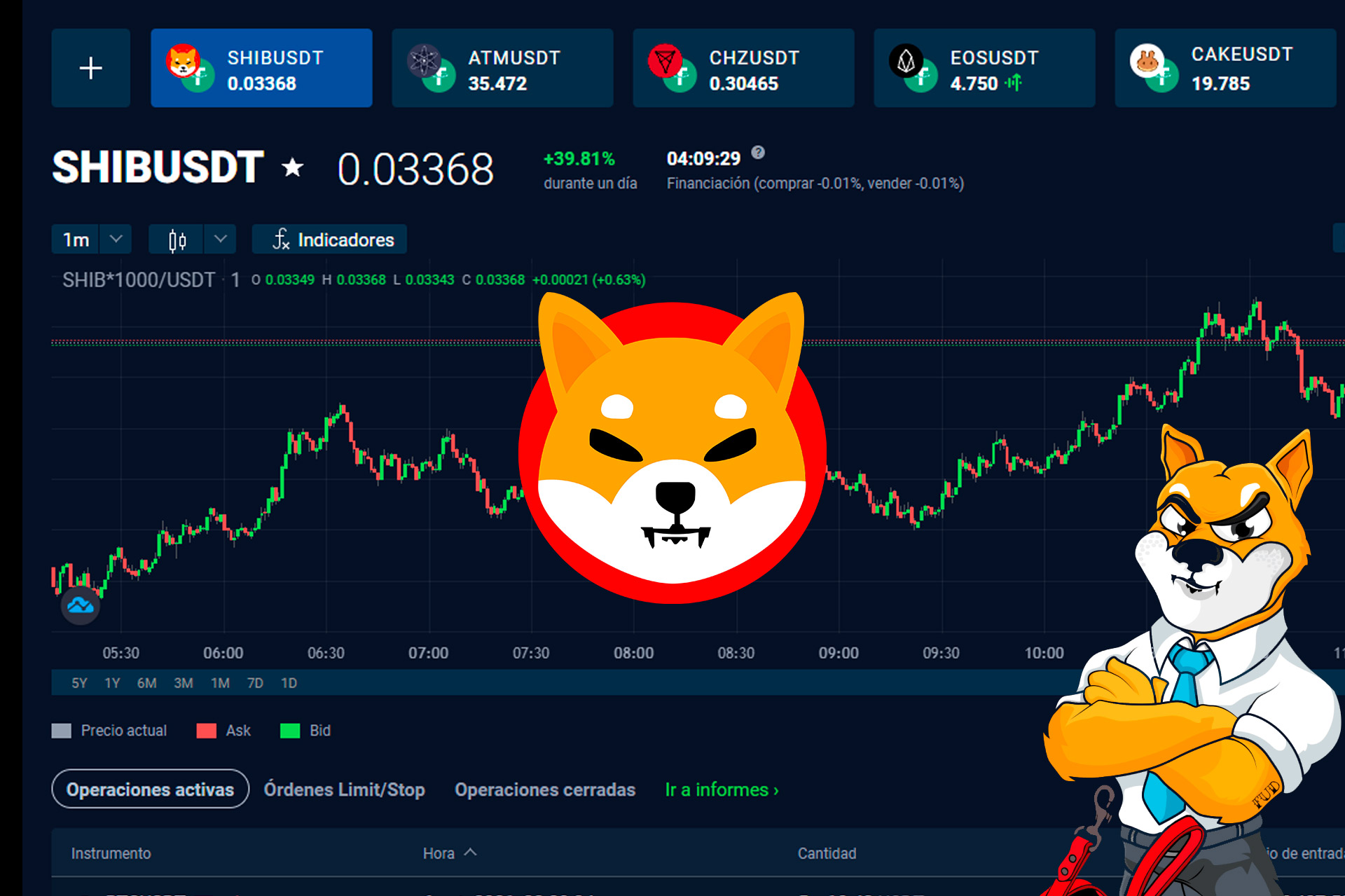 Shiba INU sube de valor ¿Dónde comprar? ¿Llegará SHIB a 1 dólar?