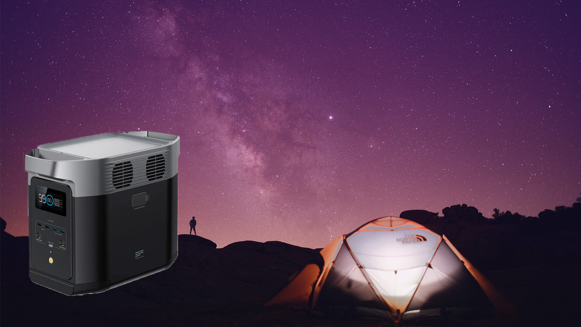 EcoFlow DELTA 2: La Energía Móvil Ecológica y Potente que Necesitas